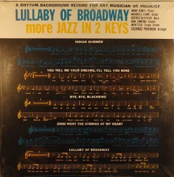 Album cover art for Rhythm Background For Any Musician Or Vocalist