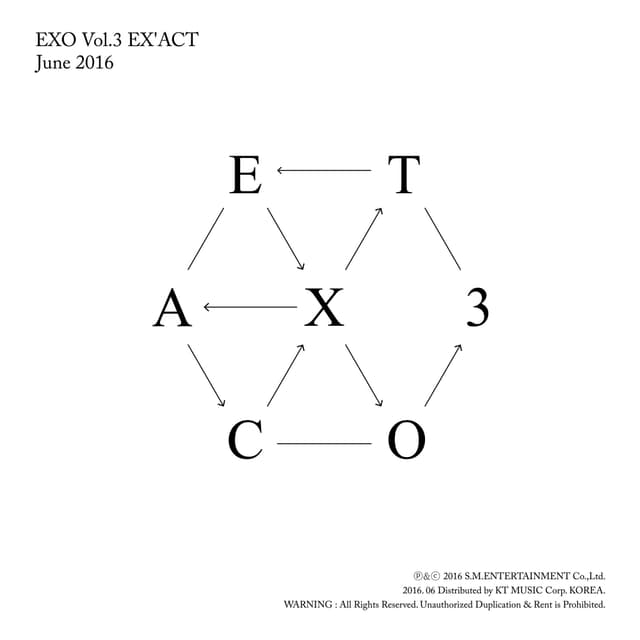 Album cover art for EX'ACT