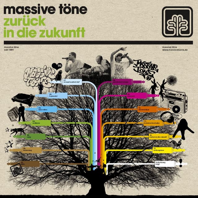 Album cover art for Zurück in die Zukunft