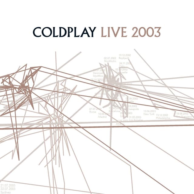 Album cover art for Live 2003