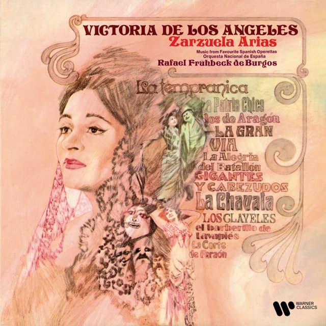 Album cover art for Zarzuela Arias
