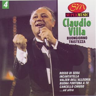 Album cover art for Buongiorno Tristezza