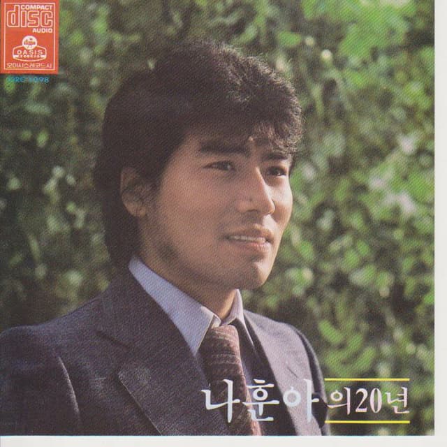 Album cover art for Twenty Years