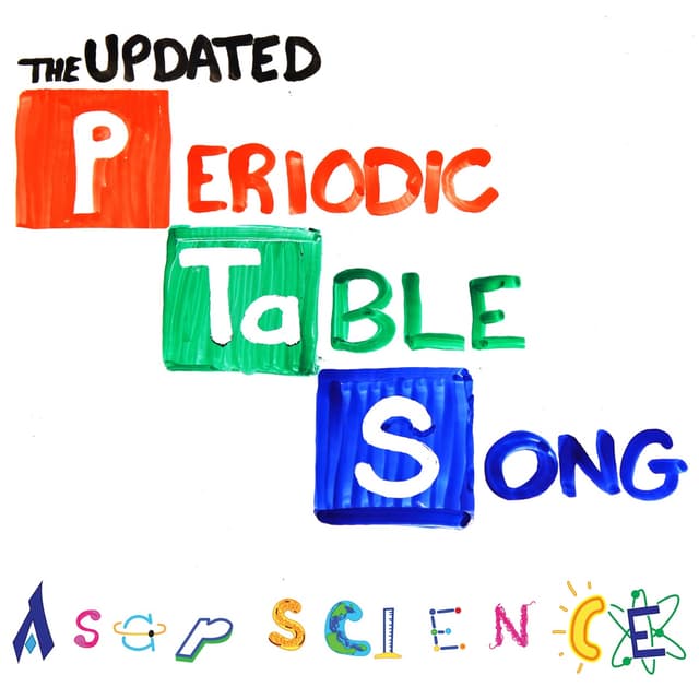Album cover art for The Periodic Table Song (2018 Update)