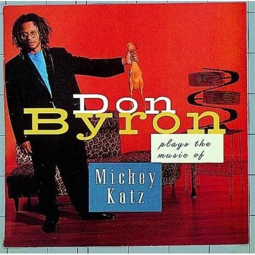 Album cover art for Plays the Music of Mickey Katz