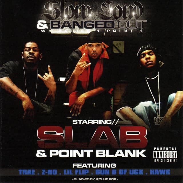 Album cover art for Slow Loud & Banged Out