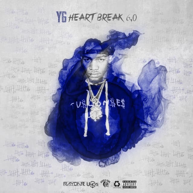 Album cover art for HeartBreak 6.0
