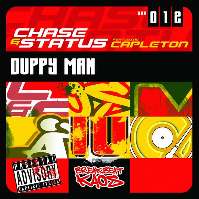 Album cover art for Duppy Man