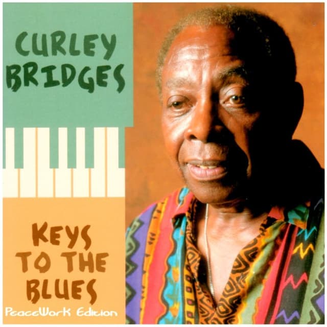 Album cover art for Keys To The Blues