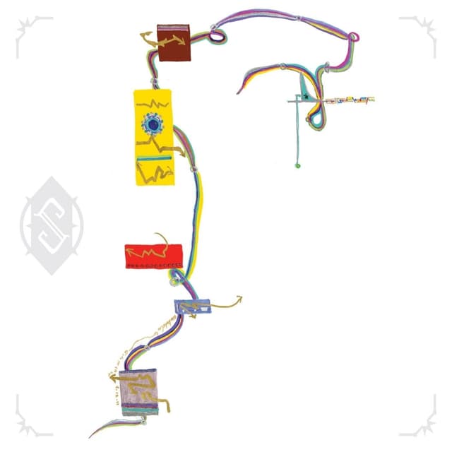 Album cover art for Sonic Rivers