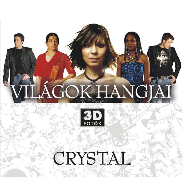 Album cover art for Világok hangjai