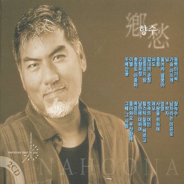 Album cover art for Perfume