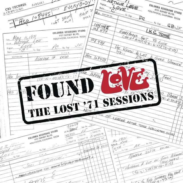 Album cover art for Found Love: The Lost '71 Sessions