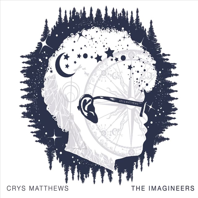 Album cover art for The Imagineers